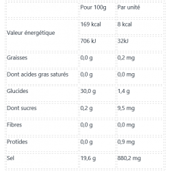 TA - pastille d'hydratation (watermelon)