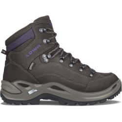 Renegade mid GTX W (slate/blackberry)
